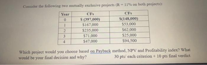  Consider the following two mutually exclusive projects (R = 11% on