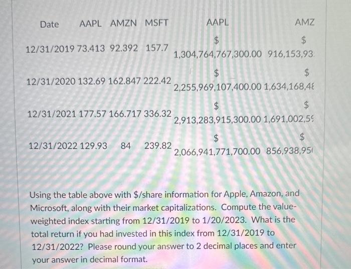  Using the table above with \$/share information for Apple, Amazon, and