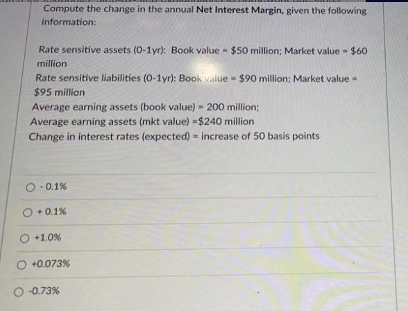 Compute the change in the annual Net Interest Margin, given the