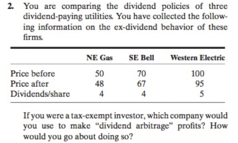 In the problem below, you can use a risk premium of 5.5%