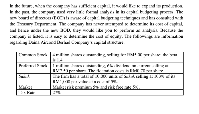 costs of capital (WACC). (13 marks) You have recently been hired by