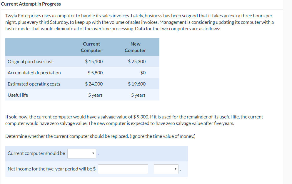 Current Attempt in Progress Twyla Enterprises uses a computer to handle
