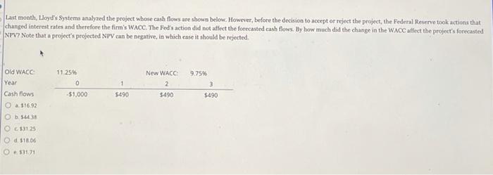  Last month, Lloyd's Systems analyzed the project whose cash flows are