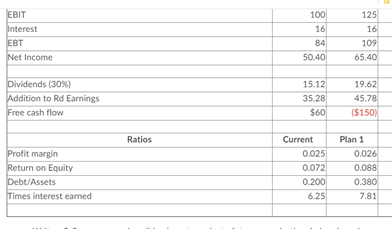 & Bell Company and why? Support you answer citing the projected outcomes