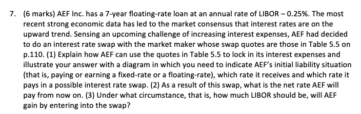7. (6 marks) AEF Inc. has a 7-year floating-rate loan at