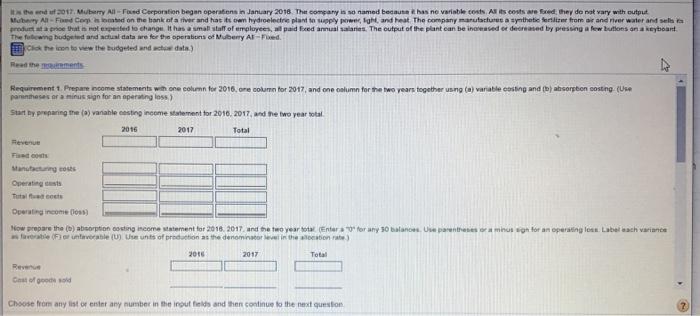parentheses or a 1 Data Table The company uses budgeted production as