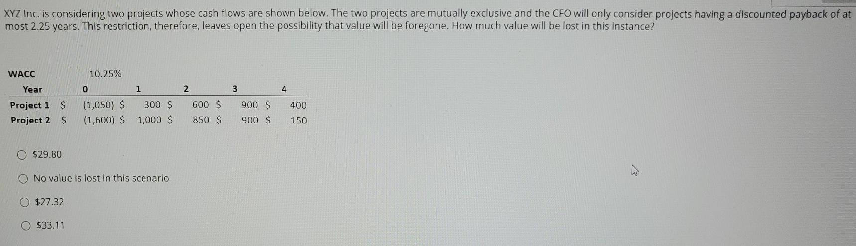 XYZ Inc. is considering two projects whose cash flows are shown
