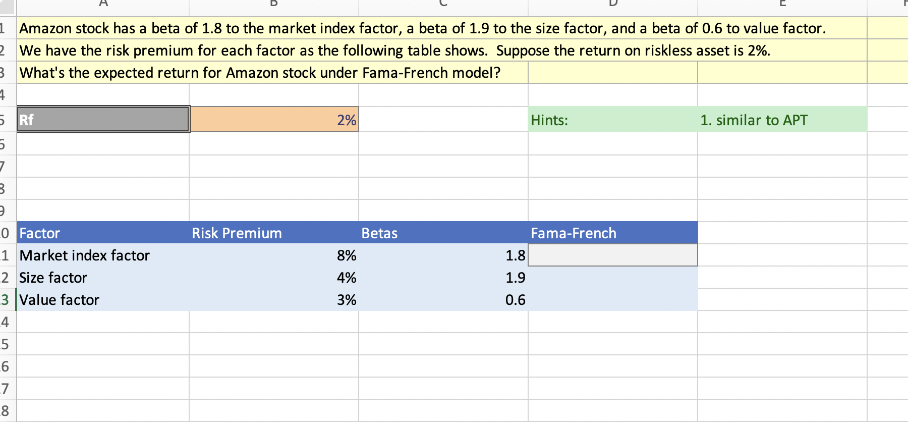  write clearly, all steps please. 1 Amazon stock has a beta