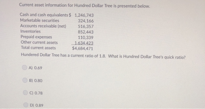 Current asset information for Hundred Dollar Tree is presented below. Cash