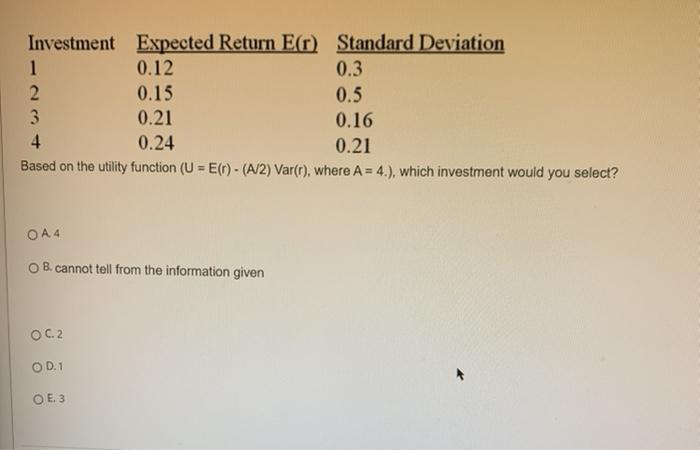  Investment Expected Return E(c) Standard Deviation 1 0.12 0.3 2. 0.15