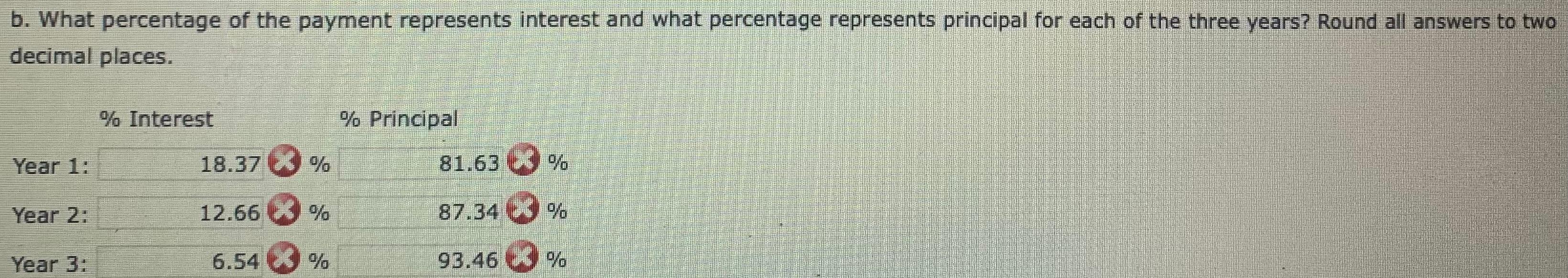 spreadsheet and perform the required analysis to answer the questions below. X