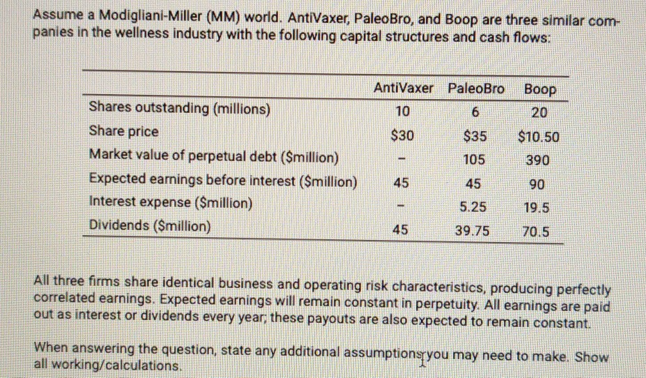 Please help me with this question, it states that I should