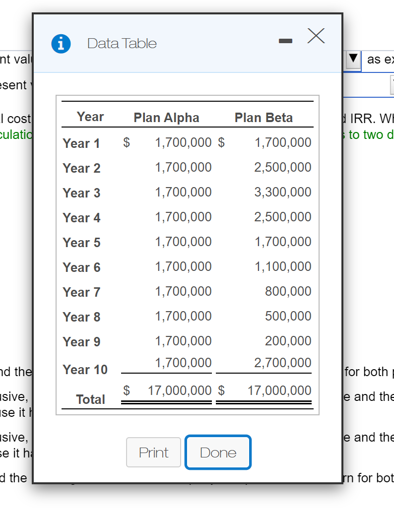 DROP DOWNS. 1 PLAN APLHA OR PLAN BETA 2 POSITIVE OR NEGATIVE