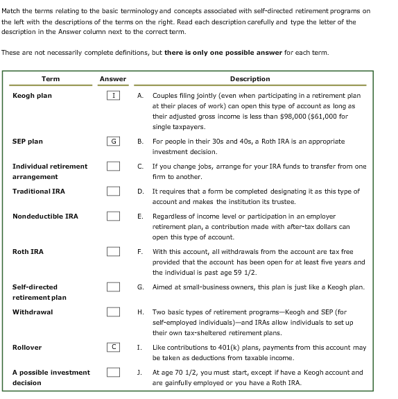  Match the terms relating to the basic terminology and concepts associated