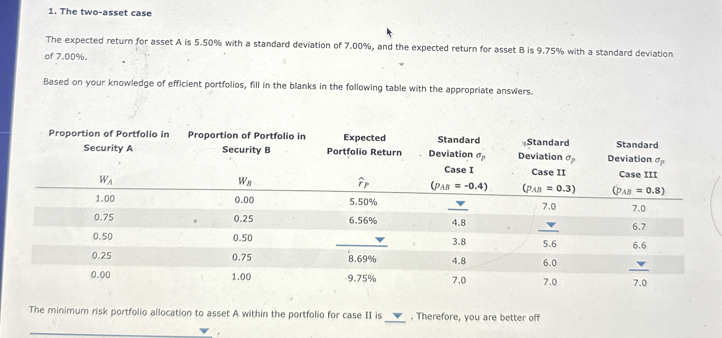 The two-asset case The expected return for asset A is 5.50%