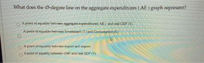  What does the 45-degree line on the aggregate expenditures (AE) graph