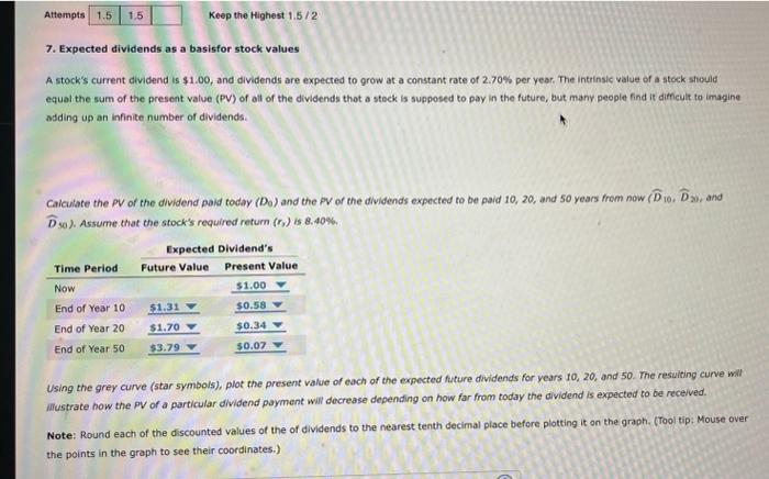  7. Expected dividends as a basisfor stock values A stock's current