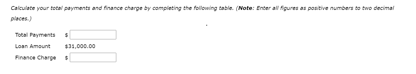 repay the loan with periodic payments over time. They are more common