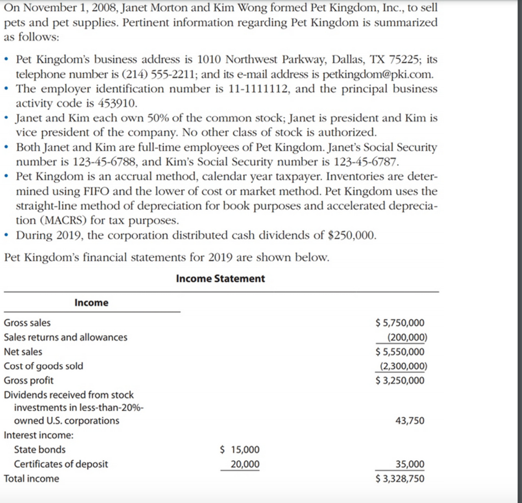 I need to see this with all the appropriate forms (1120, 1125a,