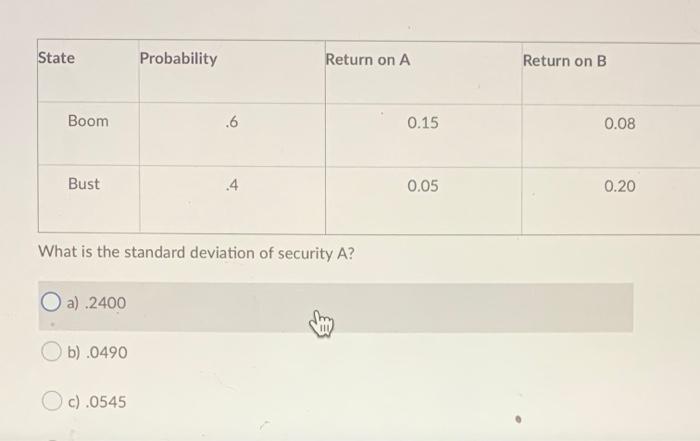  State Probability Return on A Return on B Boom .6 0.15