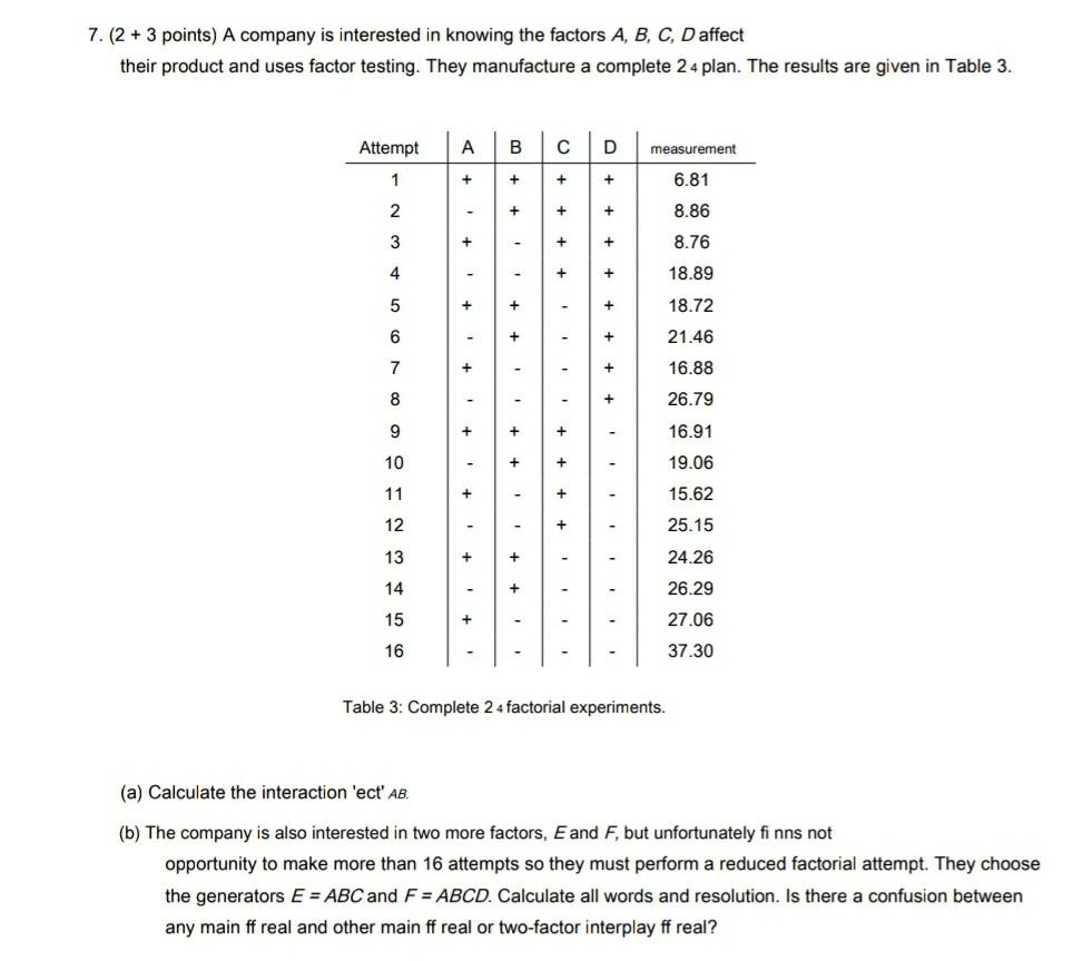  7. (2 + 3 points) A company is interested in knowing
