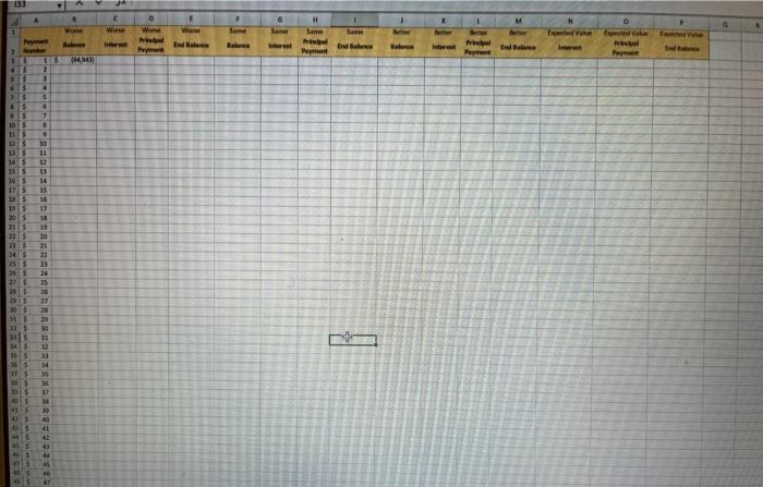 IM $% Conditional Format Cal Formatting Tablety 16 x x A B