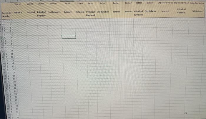 want to compare two options for saying your mange. There is the