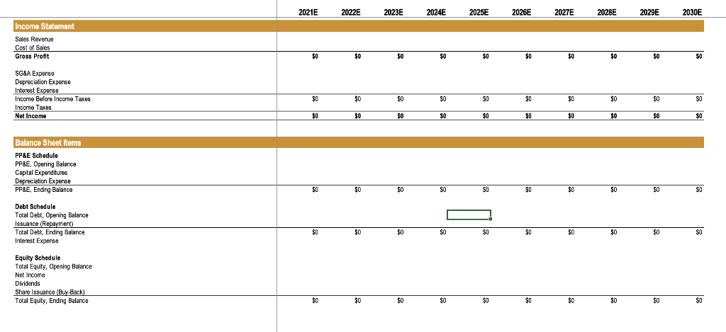 if the median P/E ratio is used as the basis for valuation?