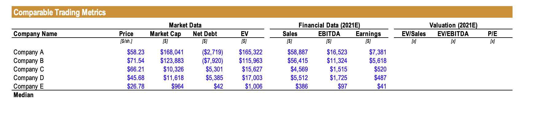 for Company XYZ, and answer the following 7 questions. 13 Review Later