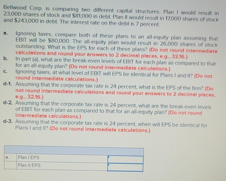 Bellwood Corp. is comparing two different capital structures. Plan I would