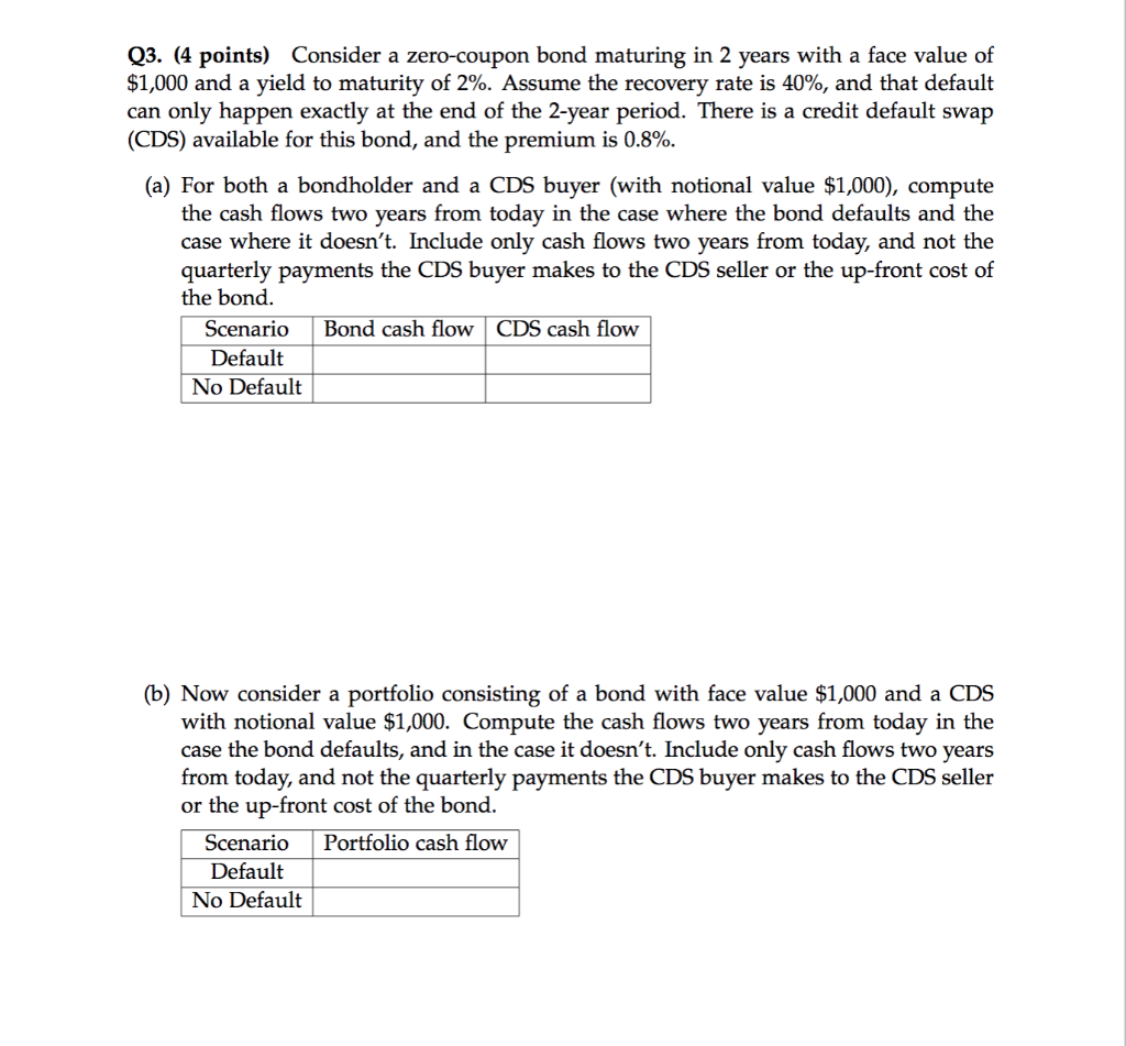 23. (4 points) Consider a zero-coupon bond maturing in 2 years