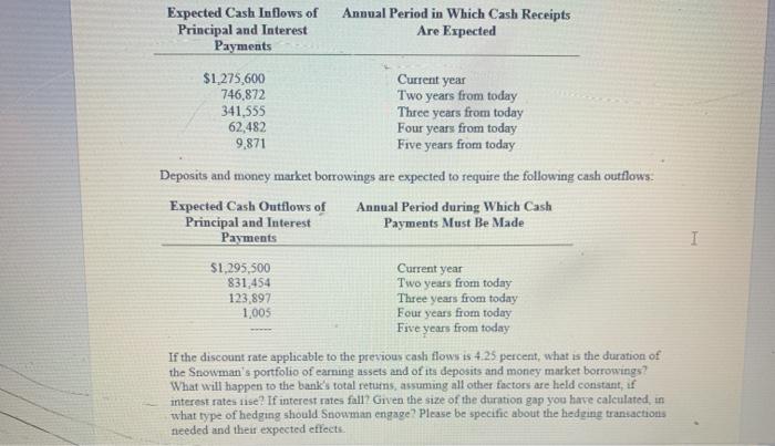  please complete the question long hand! please! Expected Cash In flows