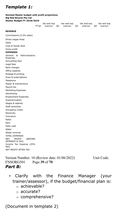 with a Master Budget for year 2018/2019. Master budget with profit projections