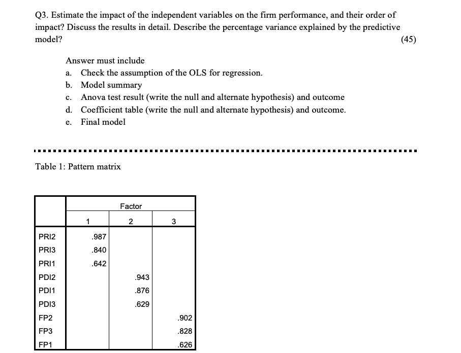 of enflunce of dimension of innovation on the performance of manufacturing firms