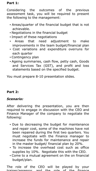 150.000 50.000 Accounting fees 20,000 5,000 5,000 Legal fees 5,000 1.250 1.250