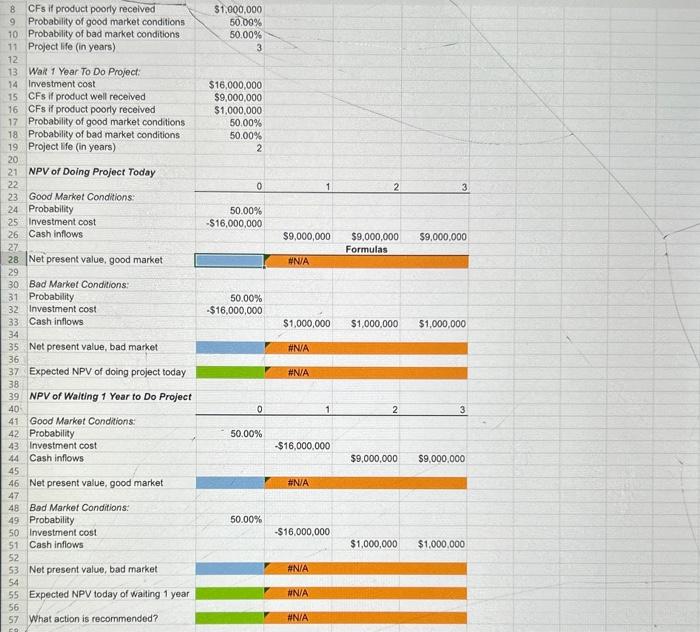 How is the question unclear? Excel Online Structured Activity: Investment Timing Option