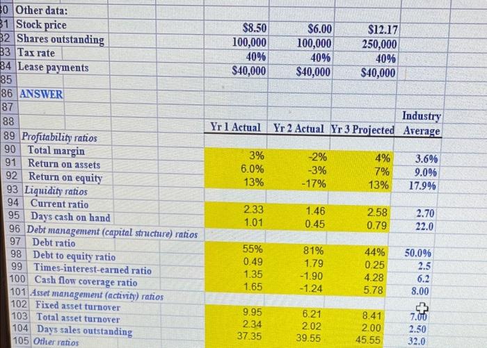 assistant to the chairman of the board of Digital Diagnostics, a manufacturer