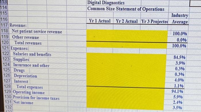 new sales offices outside its home territory, and launched an expensive advertising