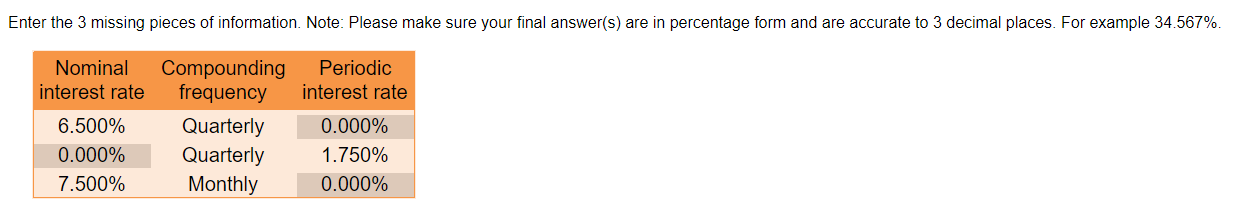  Enter the 3 missing pieces of information. Note: Please make sure