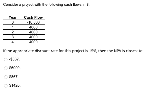 payback period for project A is closest to: 2.5 years. 2.2 years.