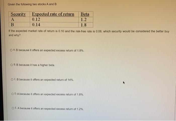  Given the following two stocks A and B Security Expected rate