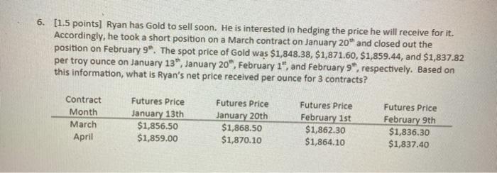 What is ryans net price recieved per ounce for 3 contracts? 6.