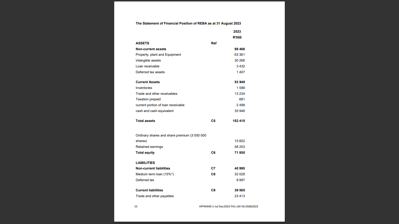 company was founded by Reba Masole, who has since retired and is