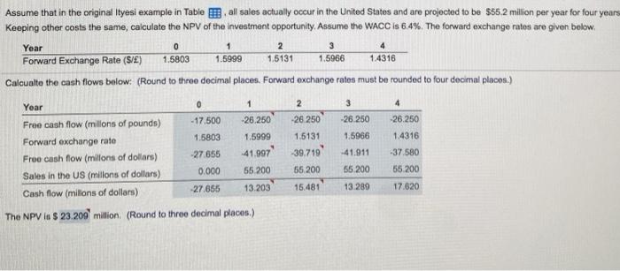 that in the originalityesi example in Table mall sales actually occur in