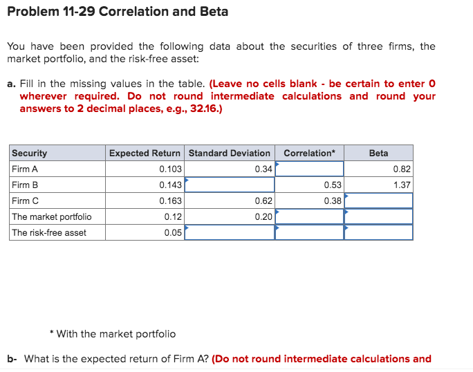 Problem 11-29 Correlation and Beta You have been provided the following