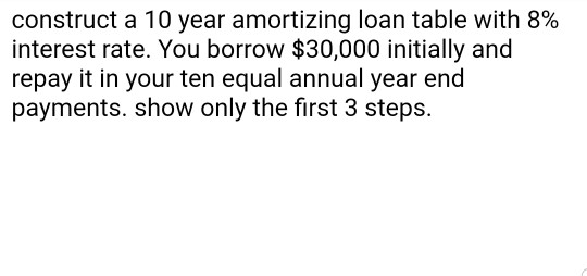  construct a 10 year amortizing loan table with 8% interest rate.