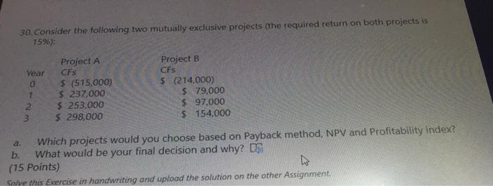  30. Consider the following two mutually exclusive projects (the required return