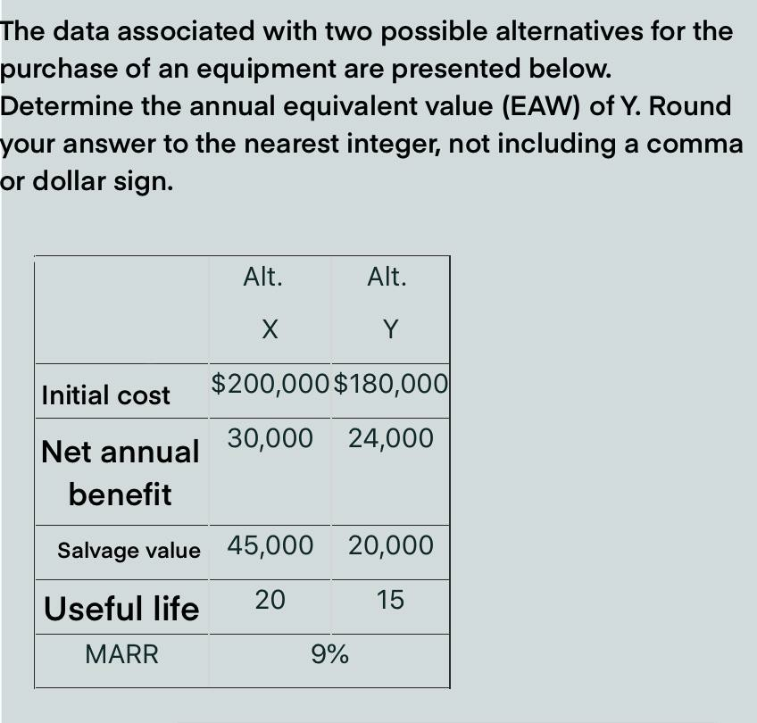  Please help me. Thanks a lot!!! The data associated with two