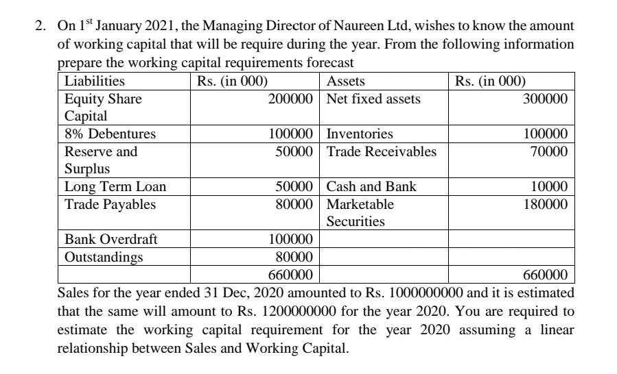 Please find the below attached question and give the answer properly. 2.