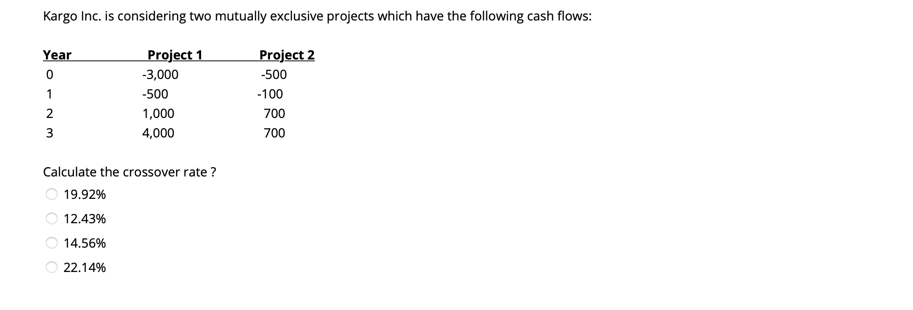 Kargo Inc. is considering two mutually exclusive projects which have the
